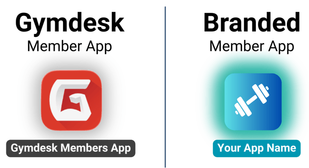 Gymdesk_vs_Branded Member App
