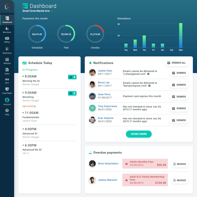 dashboard-crop
