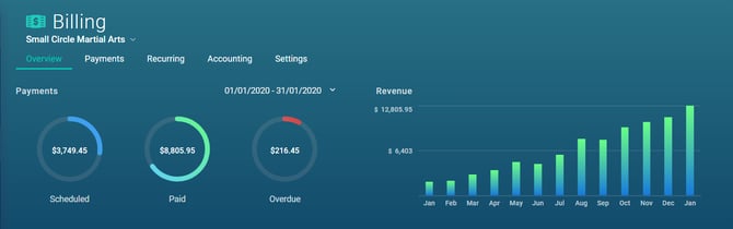 overview-1