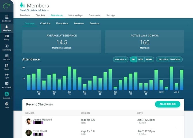 overview-2