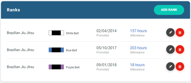 ranks-1