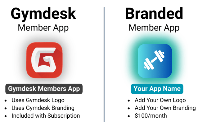 MemberAppComparison