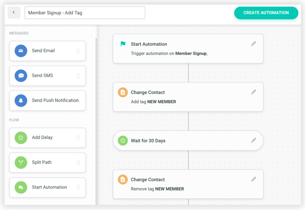 TagManagement_Automation