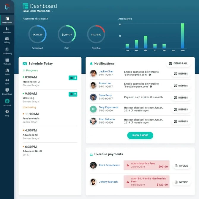 dashboard-crop